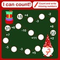 Vector illustration of a children`s math game on the theme `I can count`. Mathematical examples Royalty Free Stock Photo